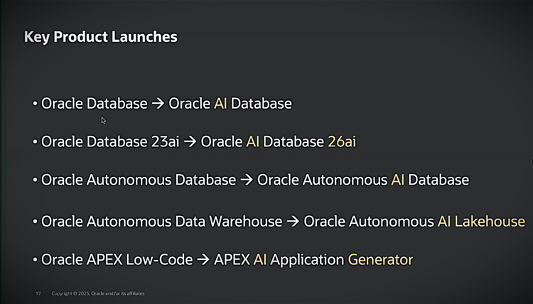 主要な製品／サービス名称の変更